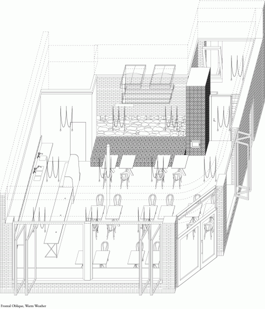 Frontal Axonometric