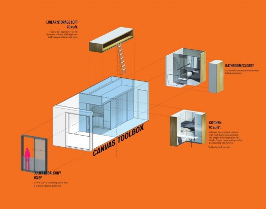 Courtesy of nARCHITECTS / NYC Mayor's Office