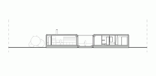 Section