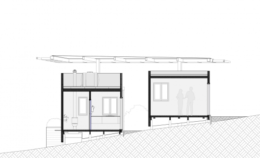 Section