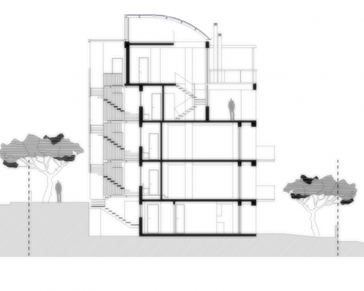 Section