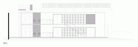 Section