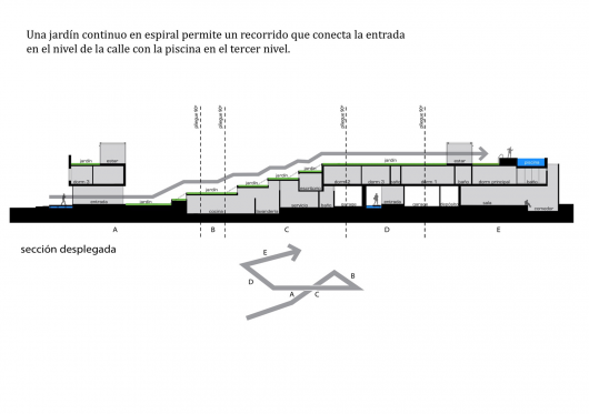 Section