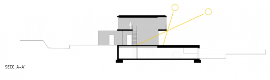 Section A-A