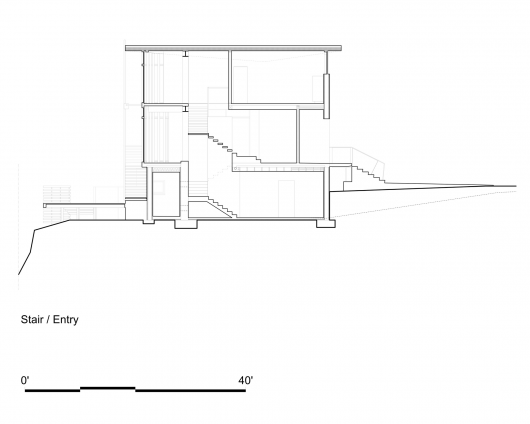 Section