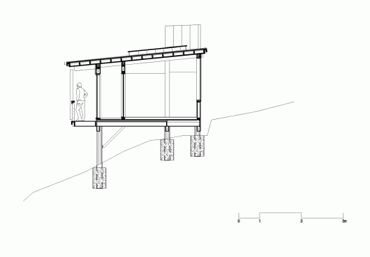 Section