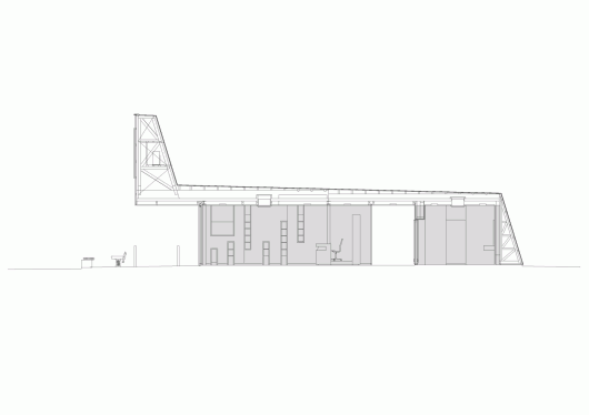 Elevation