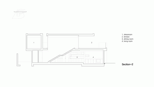 Section