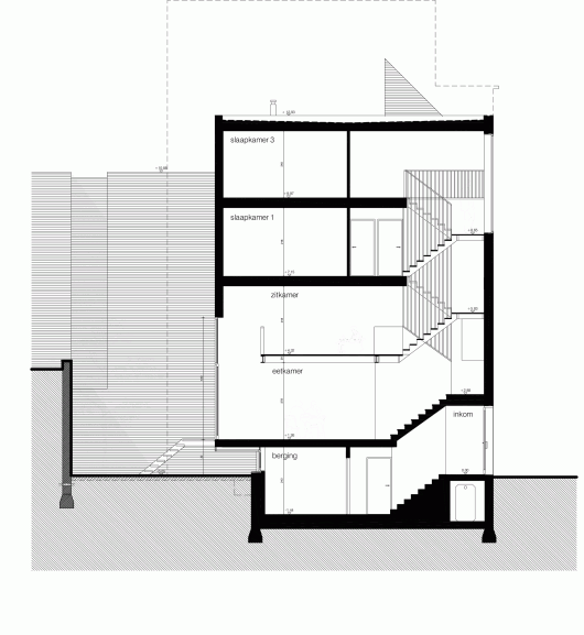Section