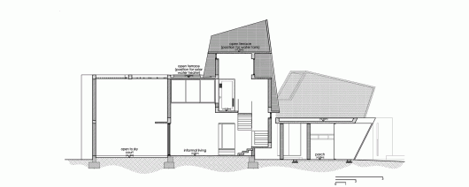 Section