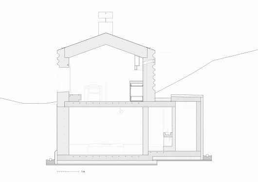 Section