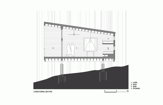Section