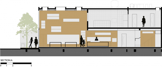 Section A