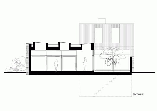 Section