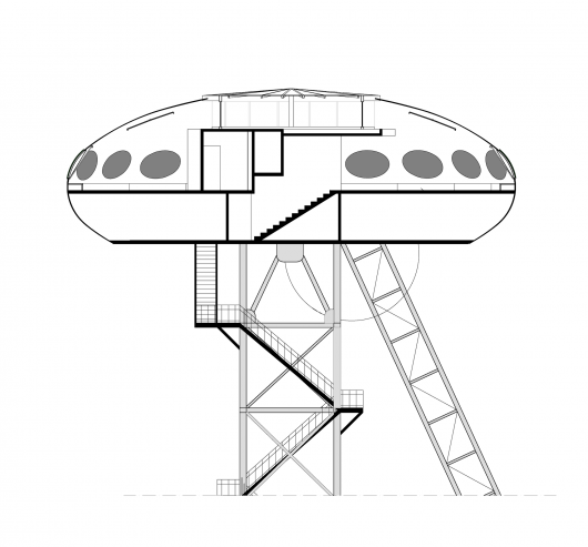Section