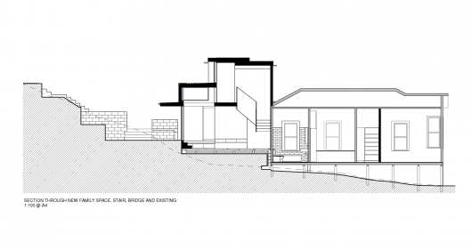 Section