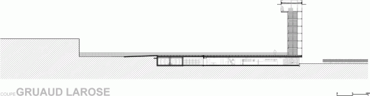 Section