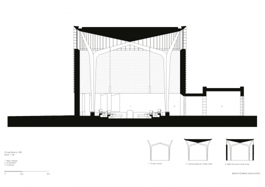 Cross Section BB