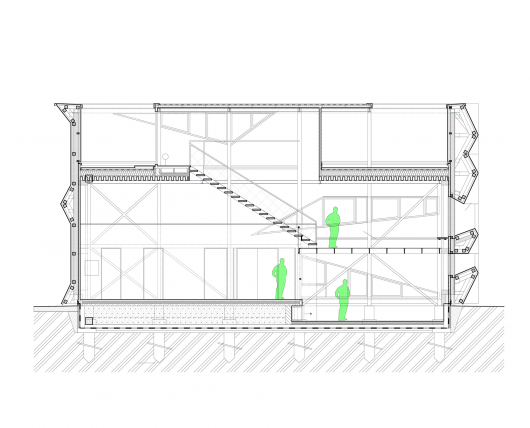 Section
