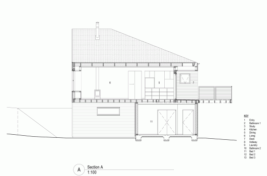 Section