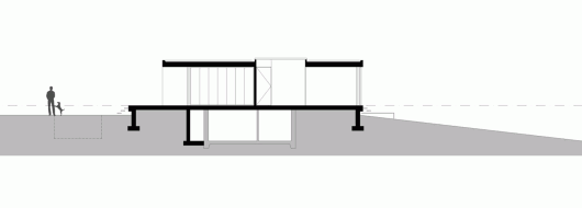 Section