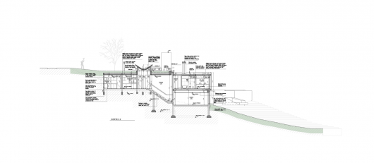 Section 2.2