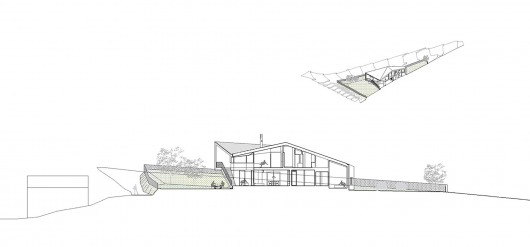 Section