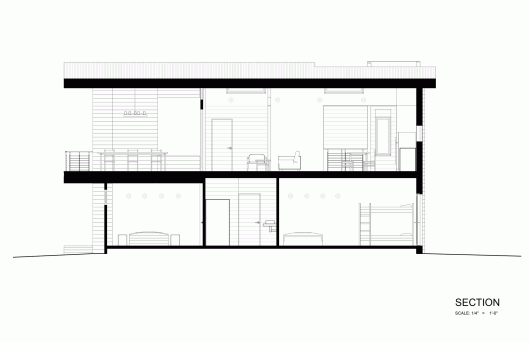 Section