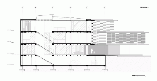 Section 3