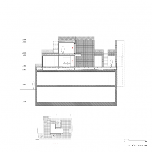 Section