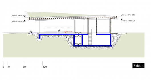 Section