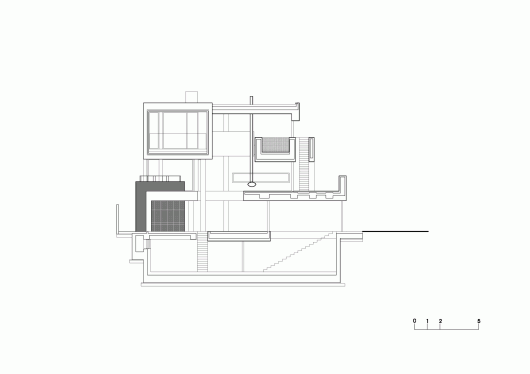 Section
