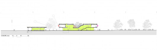 Section