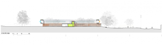 Section