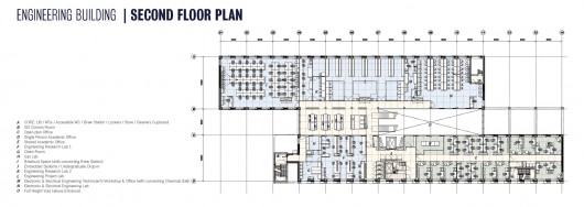 Second Floor Plan