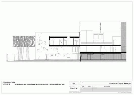 Section