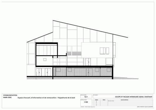 Section