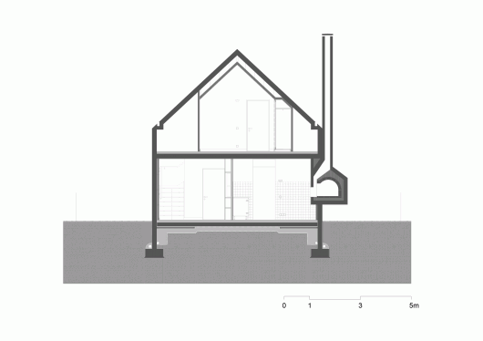 Section