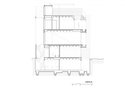 Section