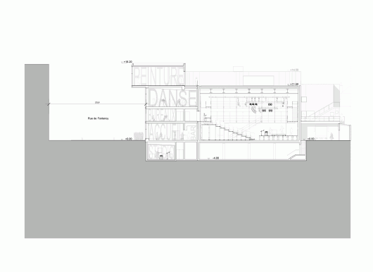 Section