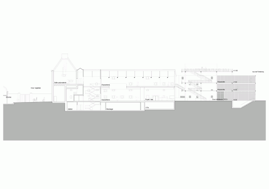 Section