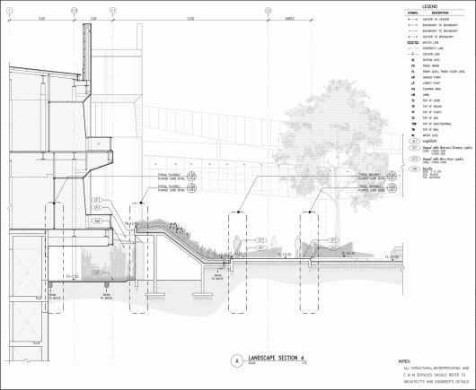 Section 4
