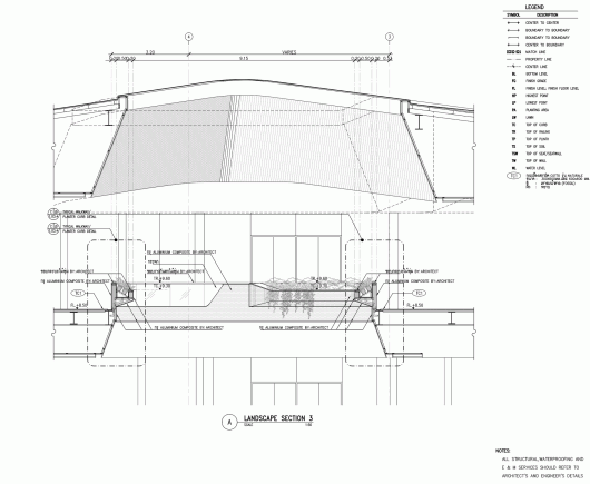 Section 3