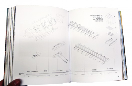 Kumbh Mela, January 2013: Mapping the Ephemeral Mega City. A project by Harvard University. Published by Hatje Cantz. Image © Felipe Vera
