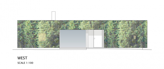Elevation
