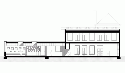 Section