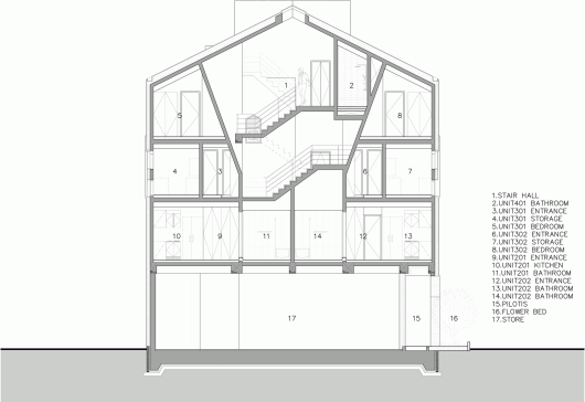 Section