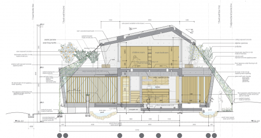 Section 553ef6f4e58ece5029000086_ma-of-wind-ryuichi-ashizawa-architect-associates_section-530x280 553ef6f4e58ece5029000086_ma-of-wind-ryuichi-ashizawa-architect-associates_section-530x280 MA of Wind / Ryuichi Ashizawa Architect & Associates 553ef6f4e58ece5029000086 ma of wind ryuichi ashizawa architect associates section 530x280