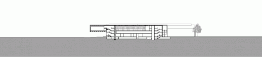 Section 2