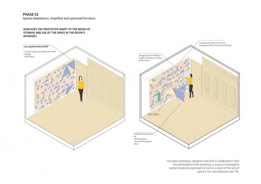 Case Study_02 Edel Montón. Image Courtesy of PKMN